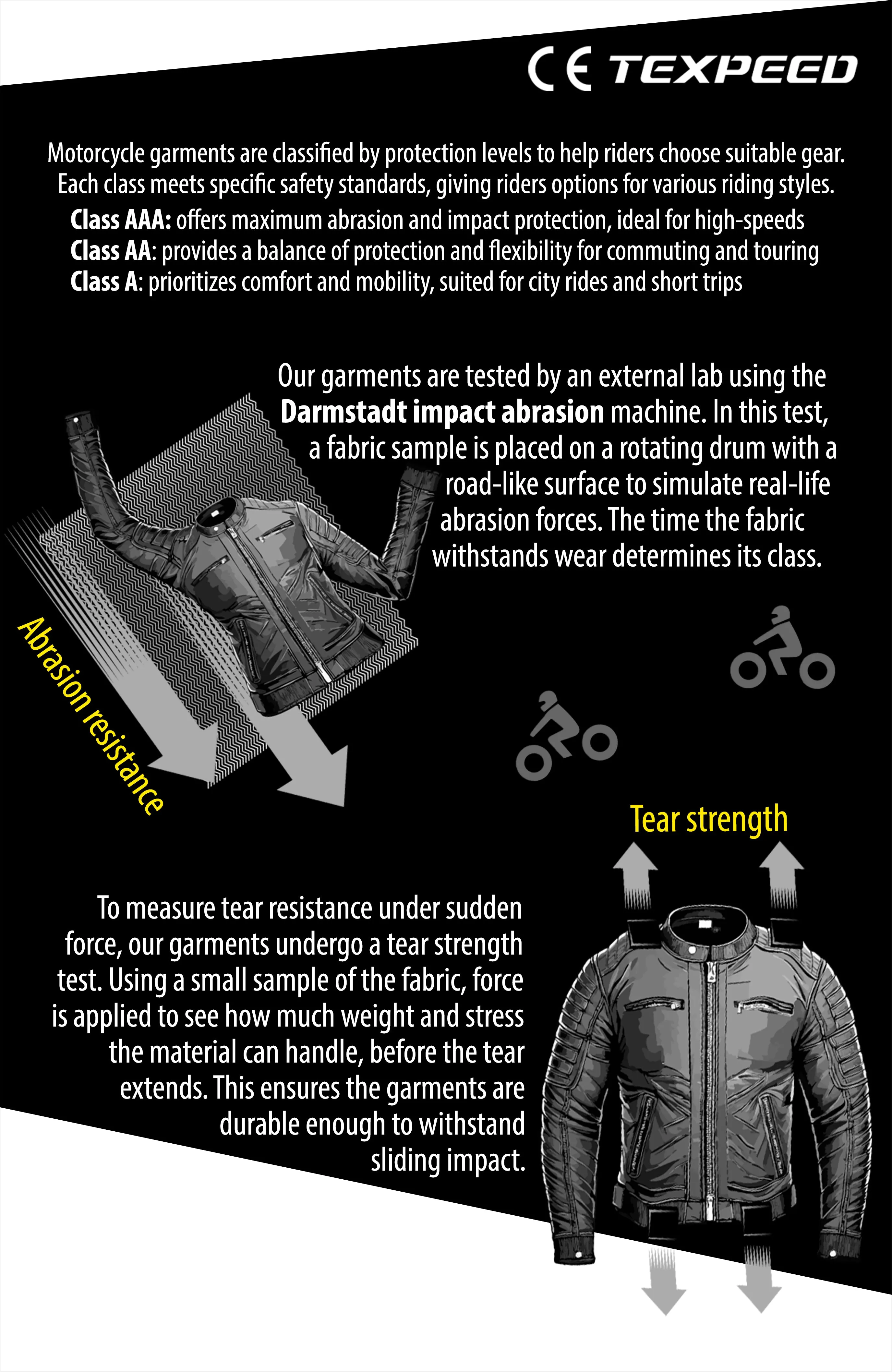 Café Racer Black Leather Motorcycle Jacket