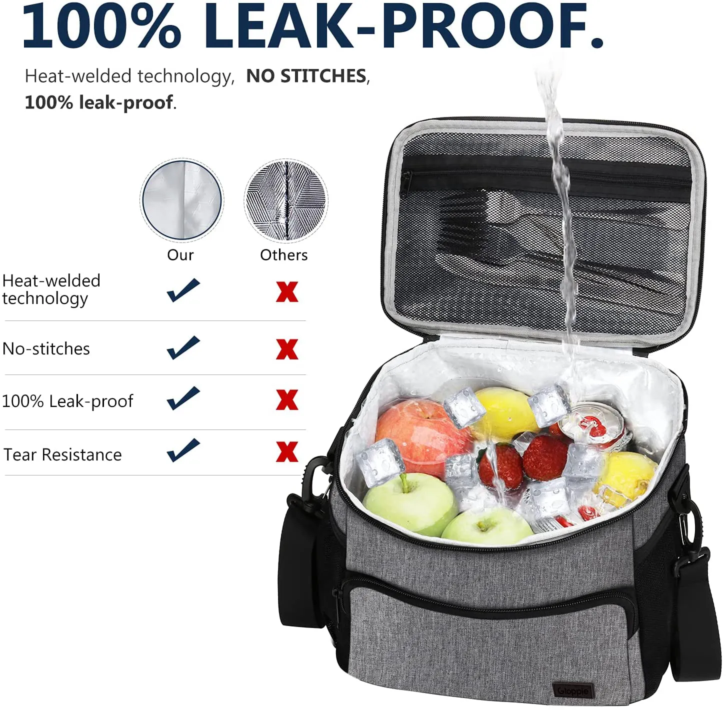 Leakproof Lunch Bag for Men Women Lunch Cooler Bag Insulated Lunch Box Organizer Large Lunch Bags with Adjustable Shoulder Strap Adult Reusable Lunchbag Work Picnic (Grey), by Gloppie